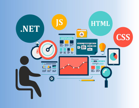 Software Development